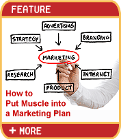 Get Your Marketing Plan in Shape: How to Put Muscle into a Marketing Plan